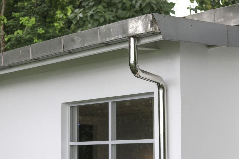 Business Gutter Installation in Clarksville, TN