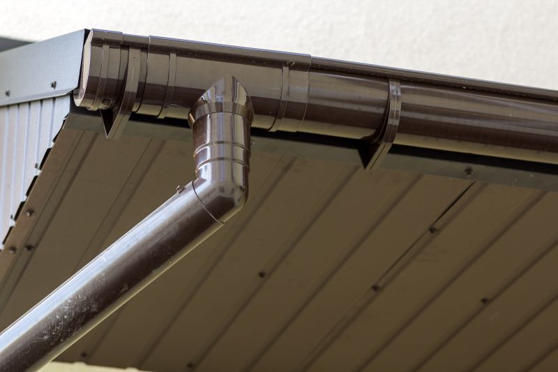 Commercial Gutter Service in Clarksville, TN